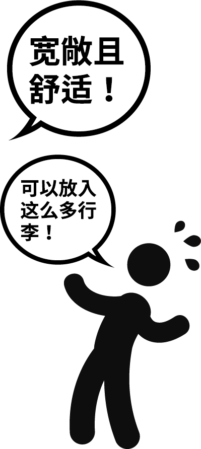 宽敞且舒适！可以放入这么多行李！